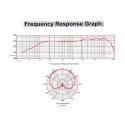 Micrófono dinámico Gatt Audio pro. 40hz-20khz